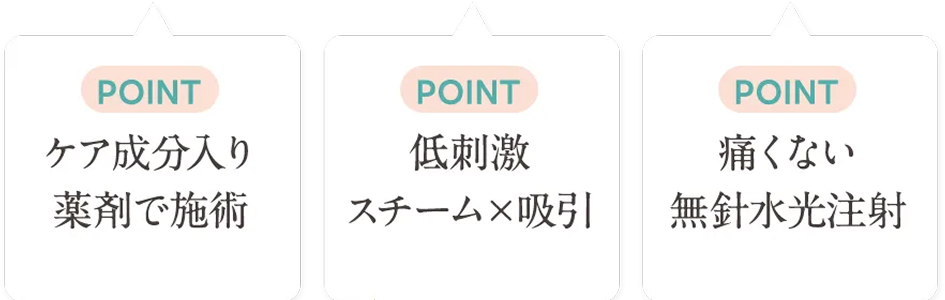 浮かせるPOINT:ケア成分入り薬剤で施術。吸いだすPOINT:低刺激スチーム×吸引。引き締めるPOINT:痛くない無針水光注射